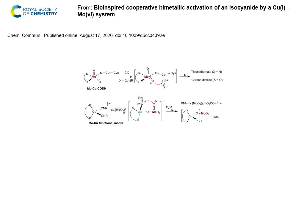 Slide for journal publication "Bioinspired cooperative bimetallic activation of an isocyanide by a Cu(i)–Mo(vi) system"